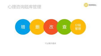 深圳醫(yī)療機器人銷售信息咨詢服務(wù)指南